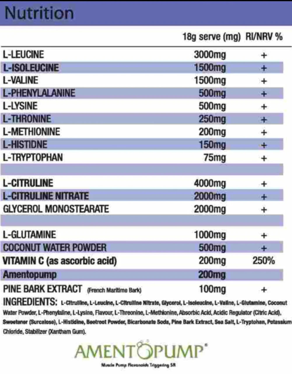 Alpha Neon Amino P 540g